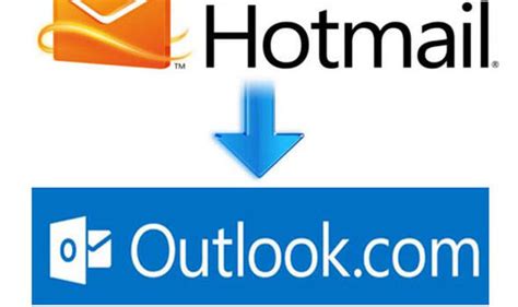 hotmail login app|download hotmail app.